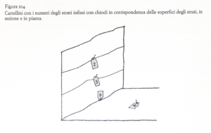 da Carandini 1991, p. 110