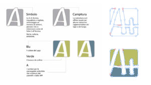 Accesa branding - cooperativa ARA